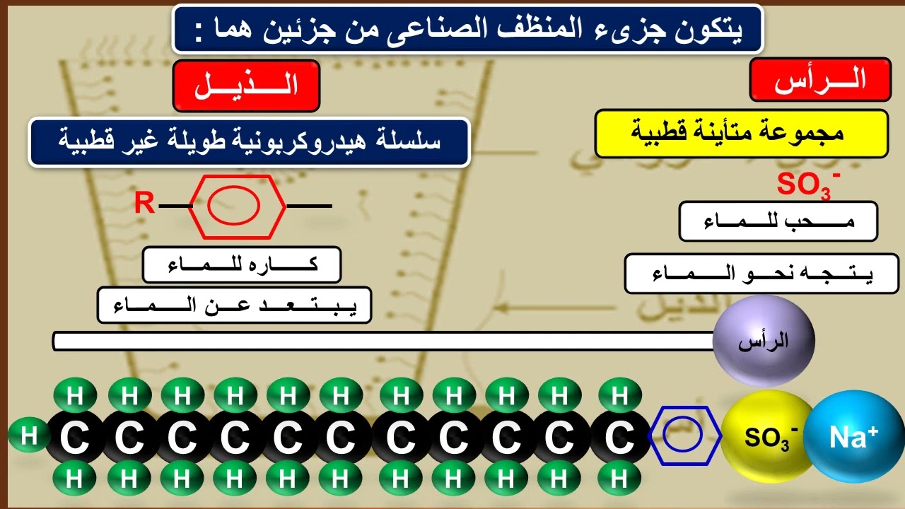 المنظف الصناعى