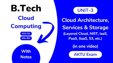 Unit 3: Cloud Architecture, Services and Storage AKTU  With Notes | BTech 4th Year KCS 713