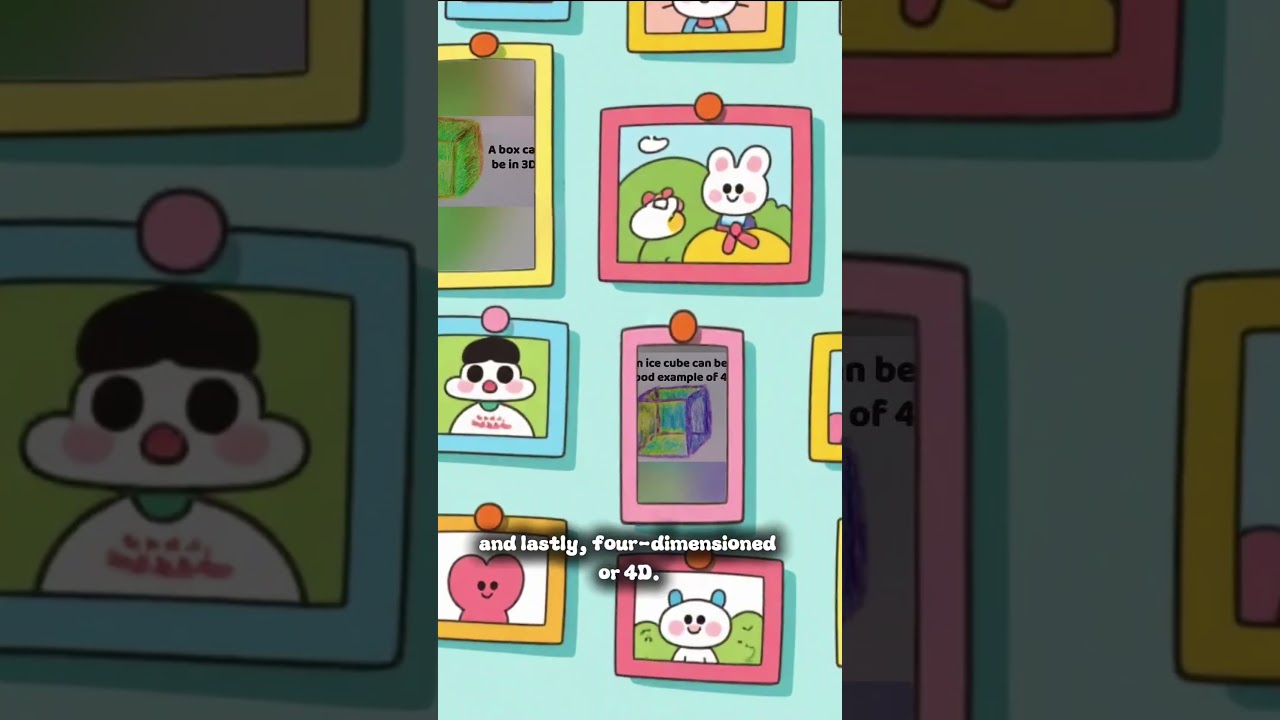 Как создавать 2D, 3D и 4D изображения