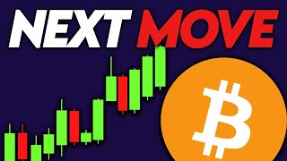 BITCOIN HISTORY IS REPEATING *WATCH NOW*