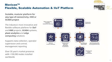 Emerson Movicon Technical Overview