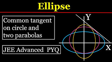 82. Conic Sections  | Common tangent to Ellipse and Circle  | JEE Advanced PYQ | IIT JEE