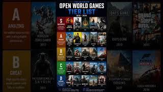 The Ultimate Open World Games Tier List (2010–2026)