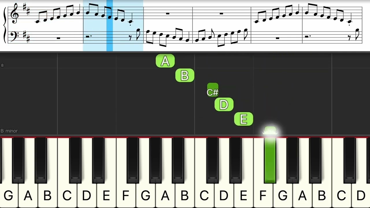 B Natural Minor Scale – 2 Octaves at 40 BPM with Funky Groove, Piano & Synths
