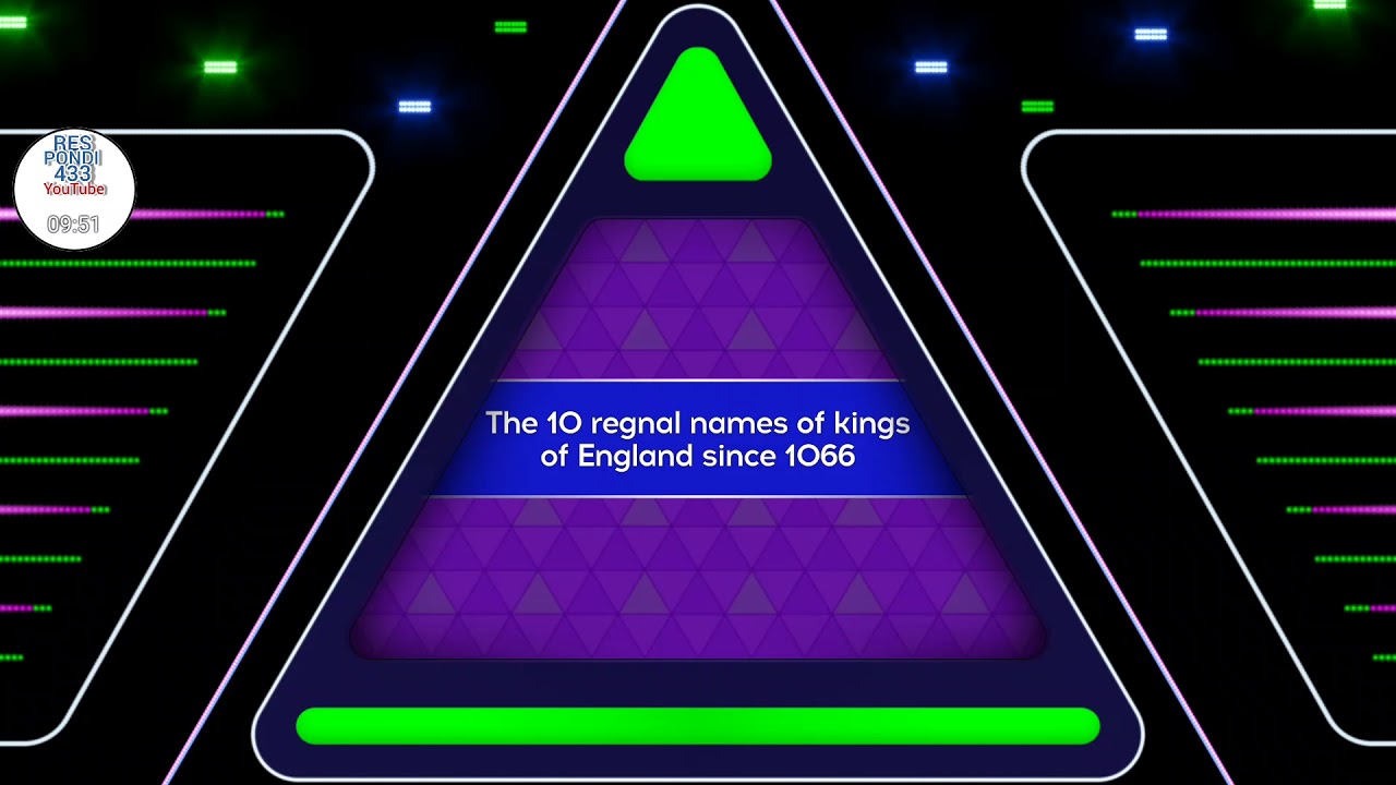 Tenable Quiz App - Top Ten Female Singers