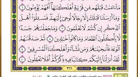 الصفحة ( 322) من القرآن الكريم سورة الأنبياء _ مصحف التقسيم الموضوعي _