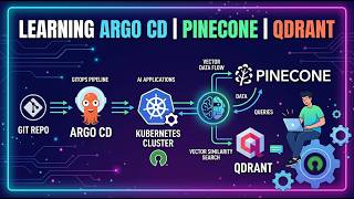 Learning Argo CD | Pinecone | Qdrant #argocd #pinecone #vectordb #qdrant #gitops #technology #ai
