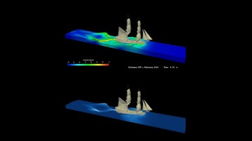 Dynamic Meshes in Multiphase Flows #1 (Topology Change, Ship Simulation) ∇ OpenFOAM®