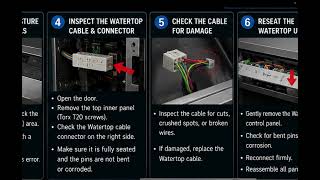 How to Fix Bosch Dishwasher Error E92 40 – WaterTop/Control Fault, Reset & Fix