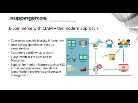 Gigya Webinar - Unique Customer Identity Use Cases & Selecting a Vendor