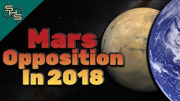 Mars Opposition In 2018