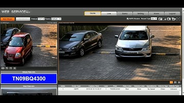 CP PLUS ANPR Demo Video