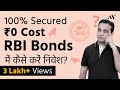 RBI Retail Direct Scheme & Gilt Account 2021 - How to invest in RBI Bonds & Government Securities?