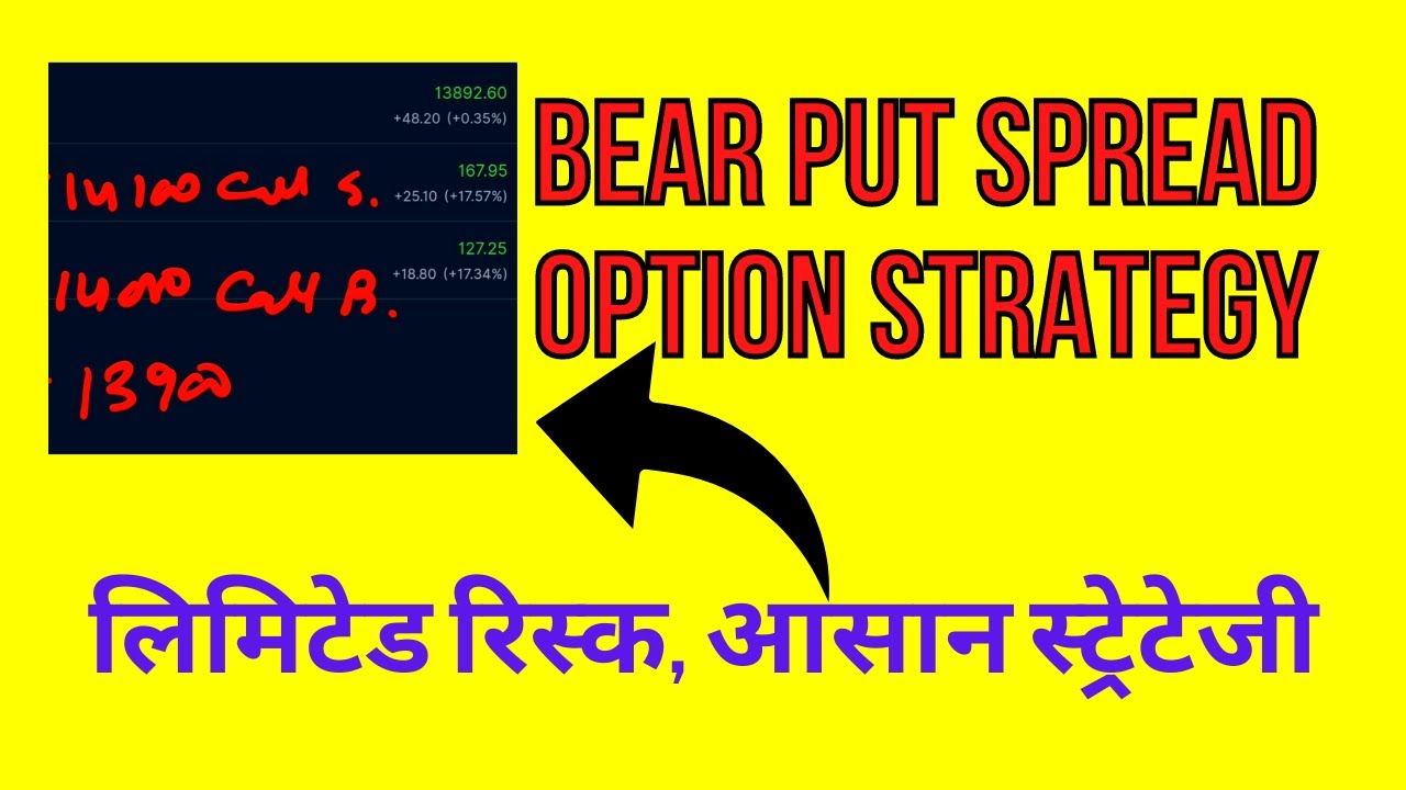Bear Put Spread Option Strategy - Limited Risk, Lower Margin Bear Put ...