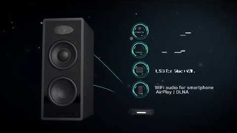 speakers 3d animation, home audio video