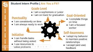 SLPHS Internship InformationSession