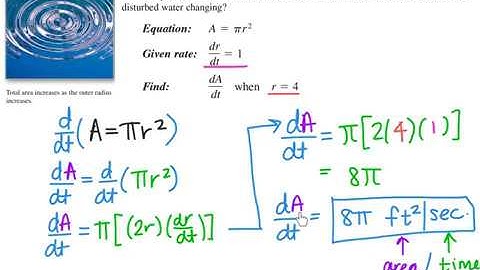 Calc 2.6 - Related Rates
