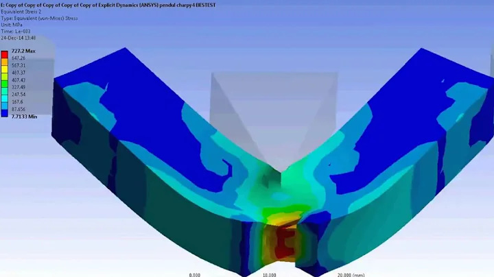ASTM E23 - Charpy Impact Testing of Metals