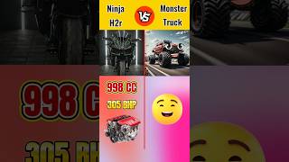 Ninja H2R VS Monster Truck|#ninjah2r #monstertruck #shorts #compilation #vs