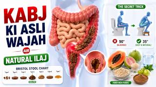 Kabj Ki Asli Wajah Aur Natural Ilaj | Constipation Treatment #ConstipationRelief #HumanAnatomy
