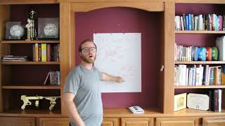 The Success Habit Questions
