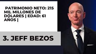Forbes 2025 LOS 10 HOMBRES MAS RICOS DEL MUNDO