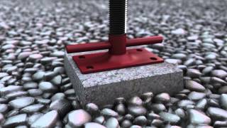 The Akron Products Company - Adjustable Steel Columns