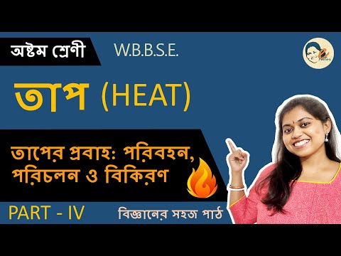 ভিডিও: থার্মাল ট্রান্সফার ফিল্ম: কাপড় এবং অন্যান্য প্রকারে তাপ স্থানান্তরের জন্য প্রতিফলিত ফ্লেক্স ফিল্ম। আমি কিভাবে এটা ব্যবহার করব?