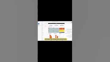 데이터 초보도 클릭 한 번이면 분석 끝! AI가 생성하는 분석 대시보드 #microstrategy #데이터분석 #aicommunity