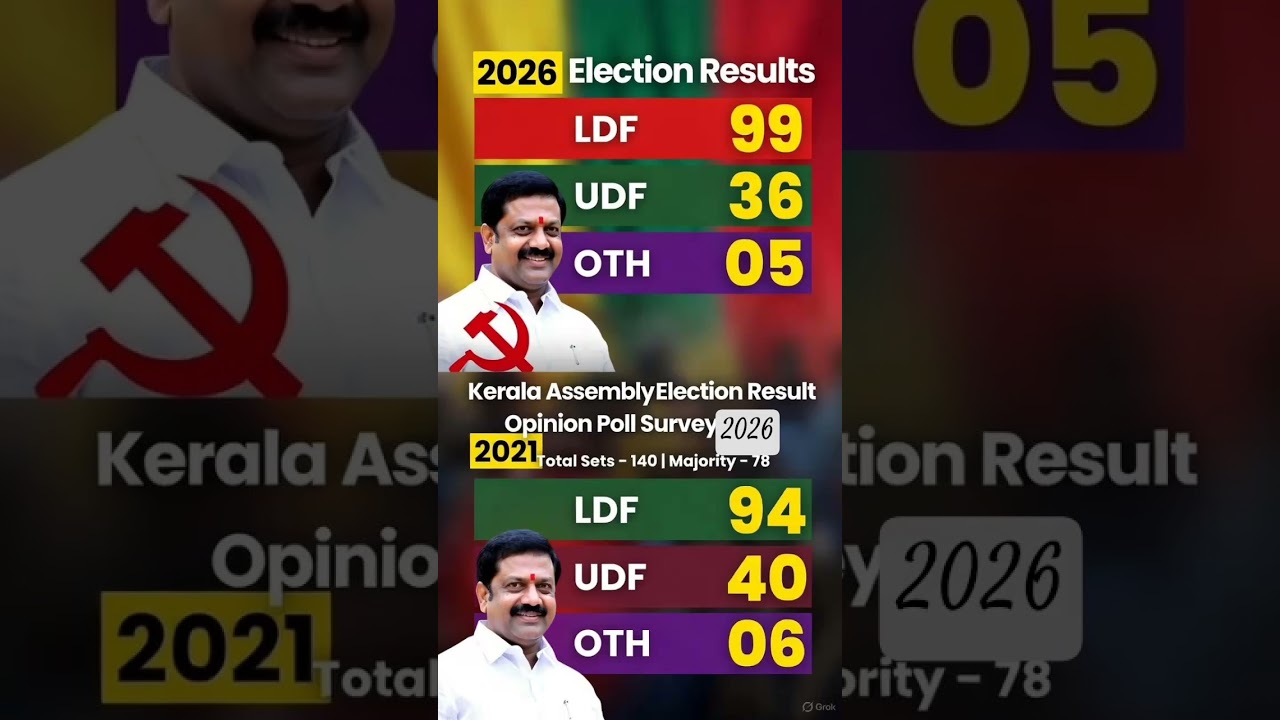 kerala assembly election 2026