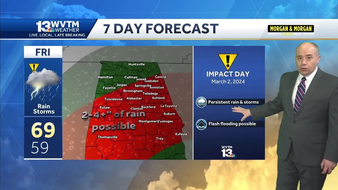 Alabama's forecast looks warmer, and we get hit with rain and storms ...