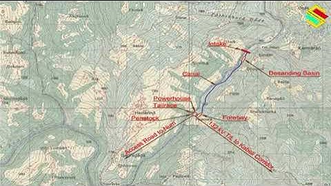 Feasibility Study of Hydropower Project