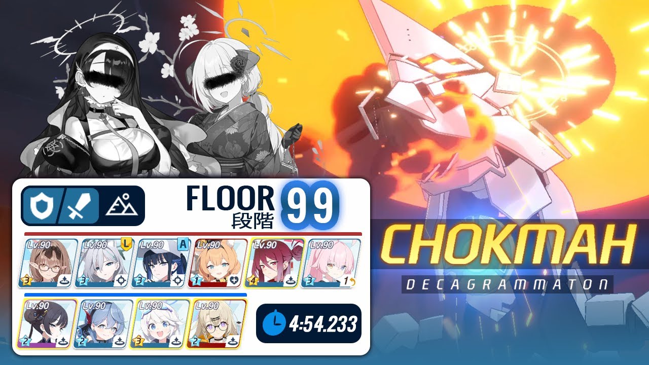 [Blue Archive/JP] Chokmah (Blue Armor) Floor 99 (No NY.Akari & Hinata)