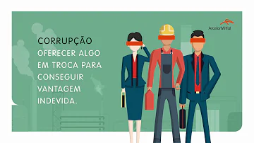 O que é política antissuborno?