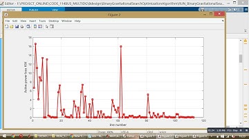 BinaryGravitationalSearchOptimizationAlgorithm-Three Feeder Network-Multi DG Placement