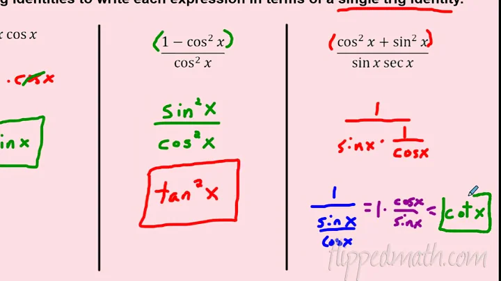 AP Precalculus – 3.12A Equivalent Representations of Trigonometric Functions