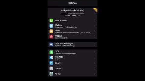 Candlestick Color Change on MT4