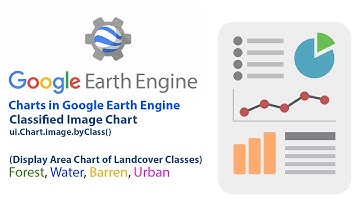 How to make area chart of a classified image in Google Earth Engine?