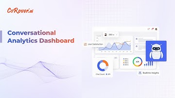 Conversational Analytics Dashboard by CoRover.ai | Connect with any database, and ask!