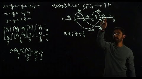 Systems Analysis - Signal Flow Graph to Transfer Function (Mason