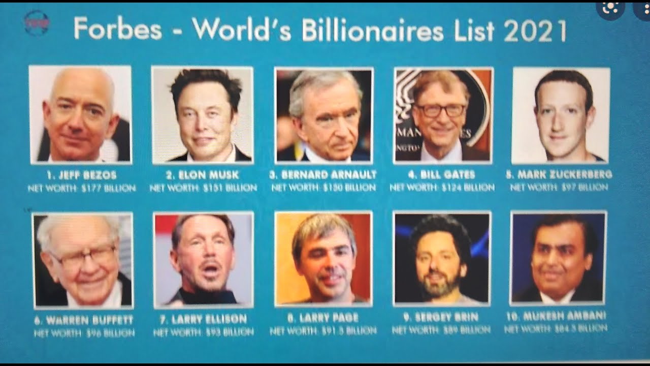 Список самых знаменитых богатых людей
