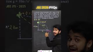 JEE Mains PYQ under 1 min #jee #jeemains #pyqs