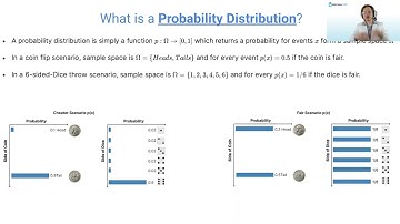 Automated Text Generation & Data-Augmentation for Medicine, Finance, Law, and E-Commerce