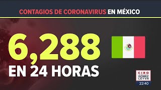 Noticias con Ciro Gómez Leyva | Programa Completo 23/junio/2020