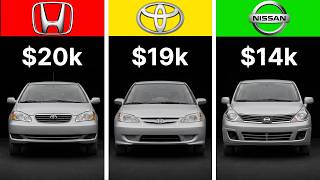 The Cheapest Car from Every Japanese Manufacturer
