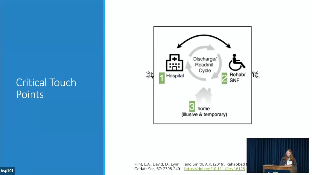 Building Bridges in Palliative Rehabilitation