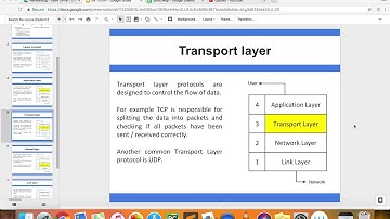 TCP:IP - Transport layer
