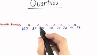 Quartiles Solution - Intro to Statistics Wealth