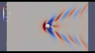 interFoam - sphere waves (2)