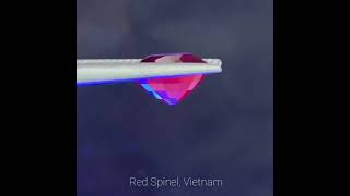 Gems and UV Fluorescence